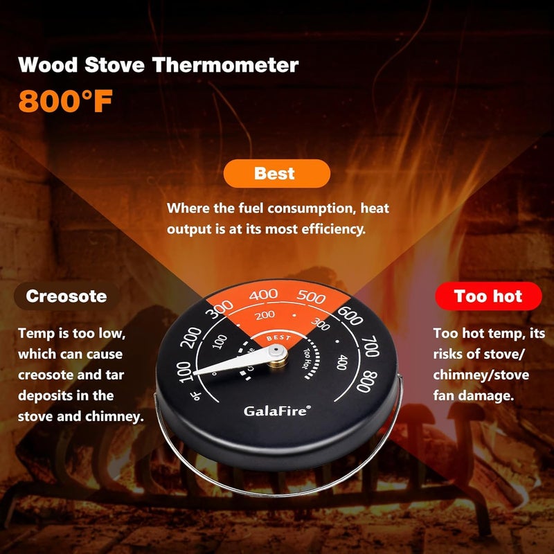 GALAFIRE Wood Stove Thermometer Magnetic, Oven Temperature Meter for Wood Burning Stoves, Gas Stoves, Pellet Stoves, Avoid Stove Fan Damaged by Overheat - Image 3